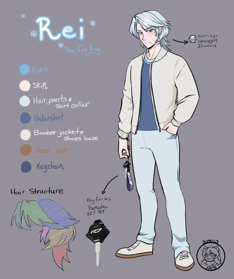 Reference sheet for Rei, the Ice King: a silver-haired man in a cream bomber jacket and pale jeans, with his color palette, hair structure and motorcycle key.